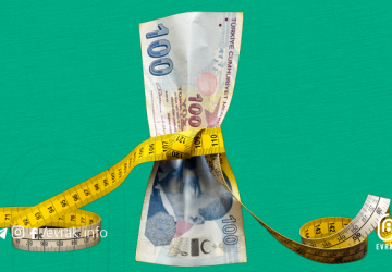 الليرة التركية مقابل العملات الصعبة والذهب