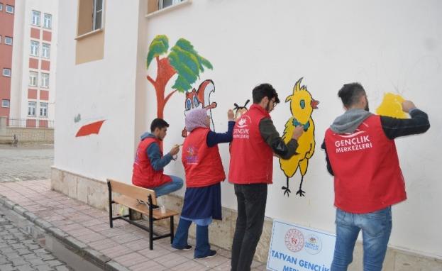 تستهدف المراكز الشبابية في تركيا، خدمة فئات الشباب وتفعيلهم وتهيئتهم للمجتمع