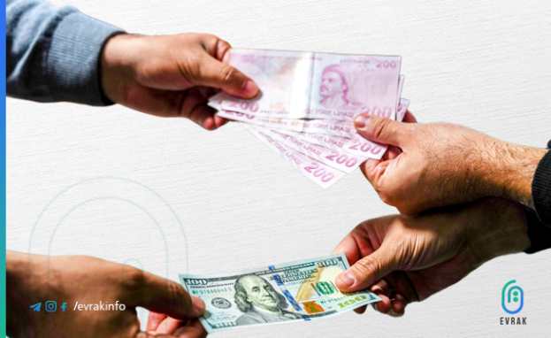 الليرة التركية مقابل الدولار الدولار الأمريكي