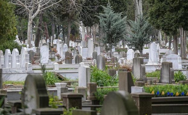 إجراءات الوفاة في تركيا 2023