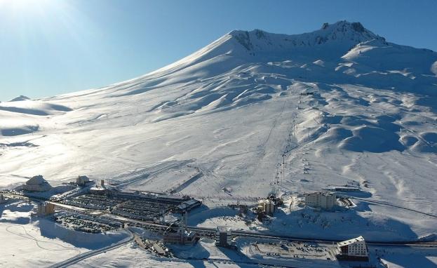أفضل وجهات تركيا للرياضات الشتوية تستقطب الزوار من كلّ مكان في العالم للاستمتاع بالثلوج