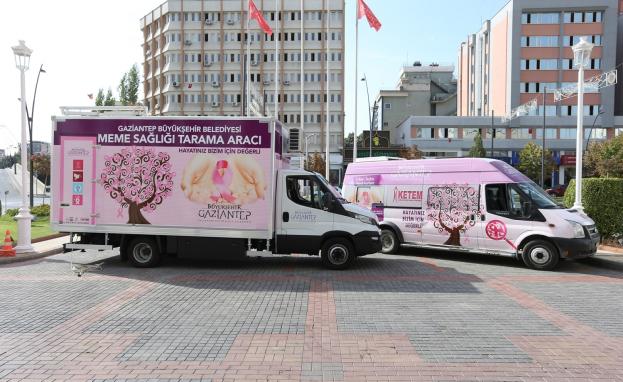 مراكز الكشف عن سرطان الثدي في تركيا بشكل مجاني