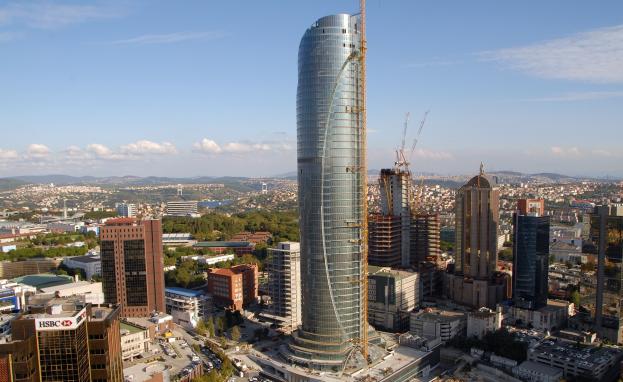 فهم الأعمال الجاهزة في تركيا وكل ما يرتبط بشراء الشركات التجارية يمكن أن يساعد في تجنب الأخطار