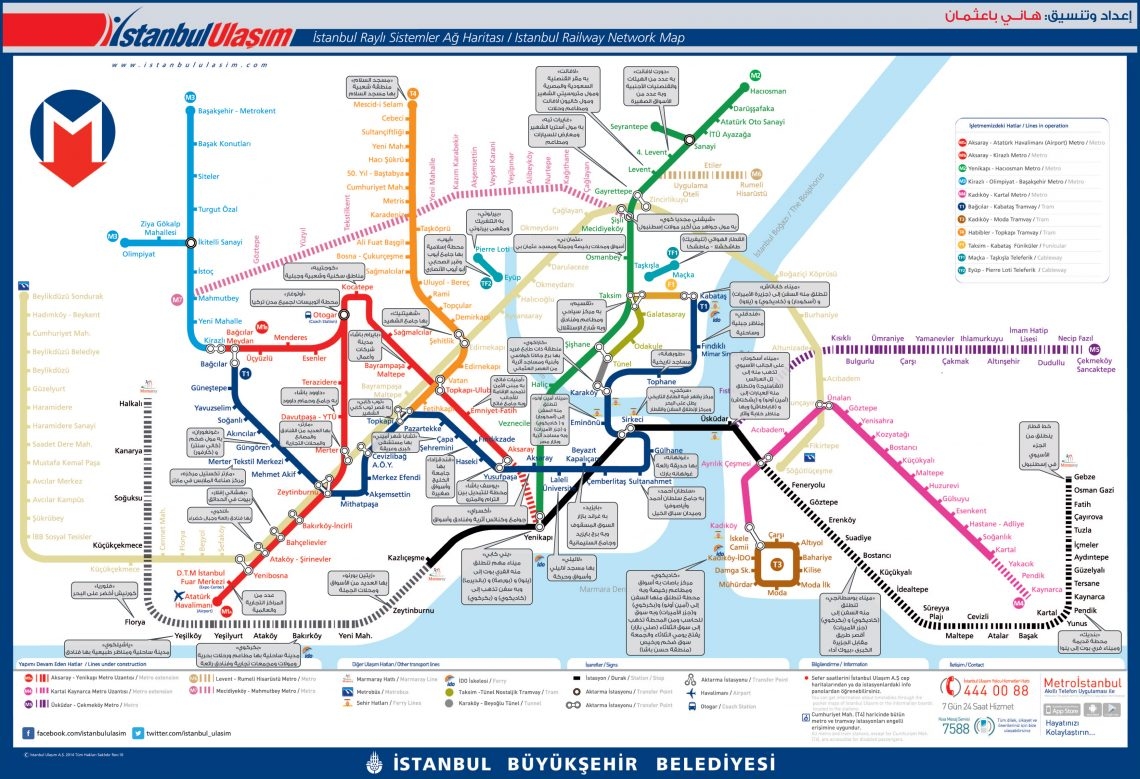 تتنوع محطات الترام في إسطنبول وكذلك الحال بالنسبة للمتروبوس وشبكات المواصلات الأخرى ضمن الولاية